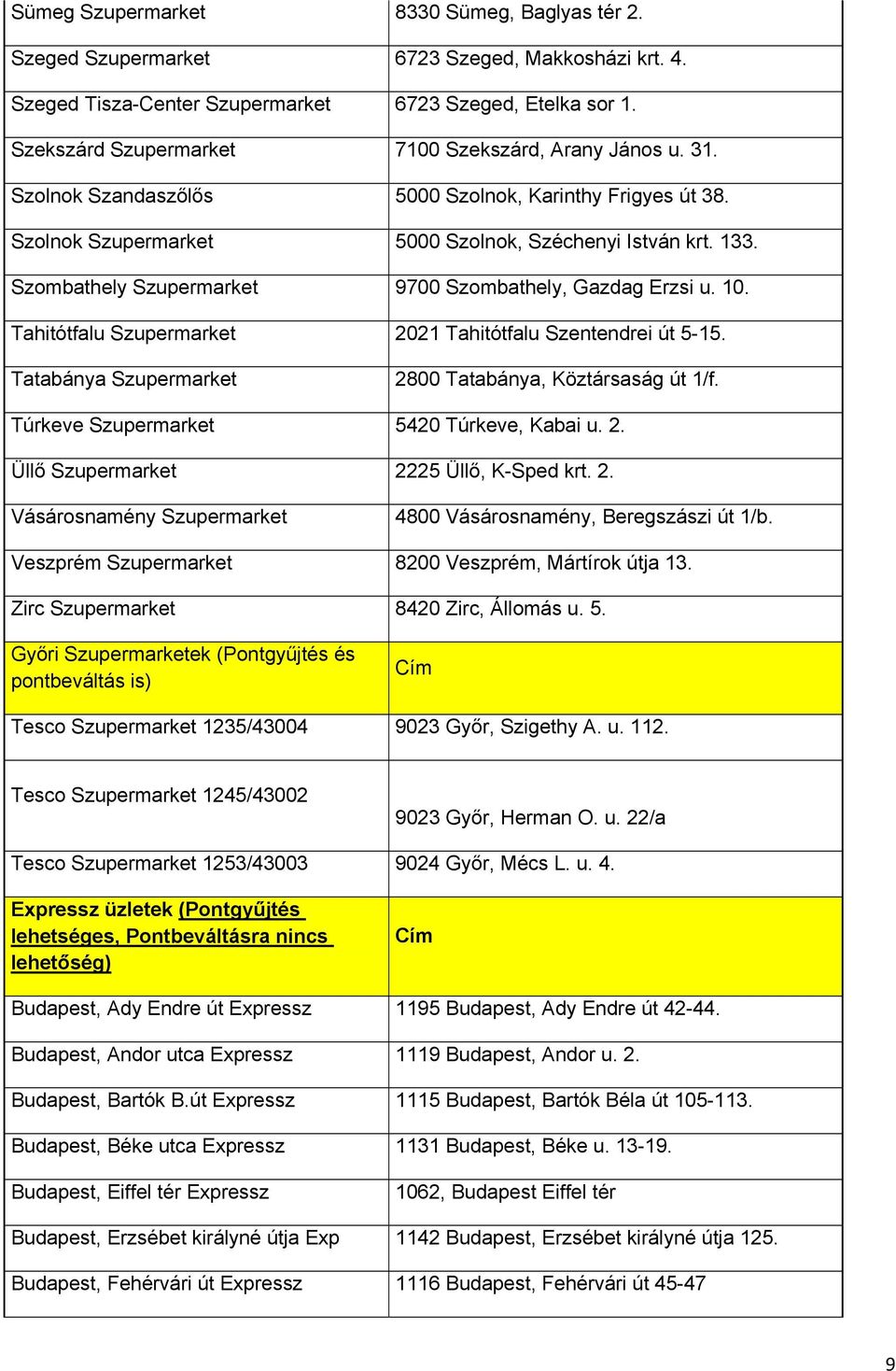 Szombathely Szupermarket 9700 Szombathely, Gazdag Erzsi u. 10. Tahitótfalu Szupermarket 2021 Tahitótfalu Szentendrei út 5-15. Tatabánya Szupermarket 2800 Tatabánya, Köztársaság út 1/f.