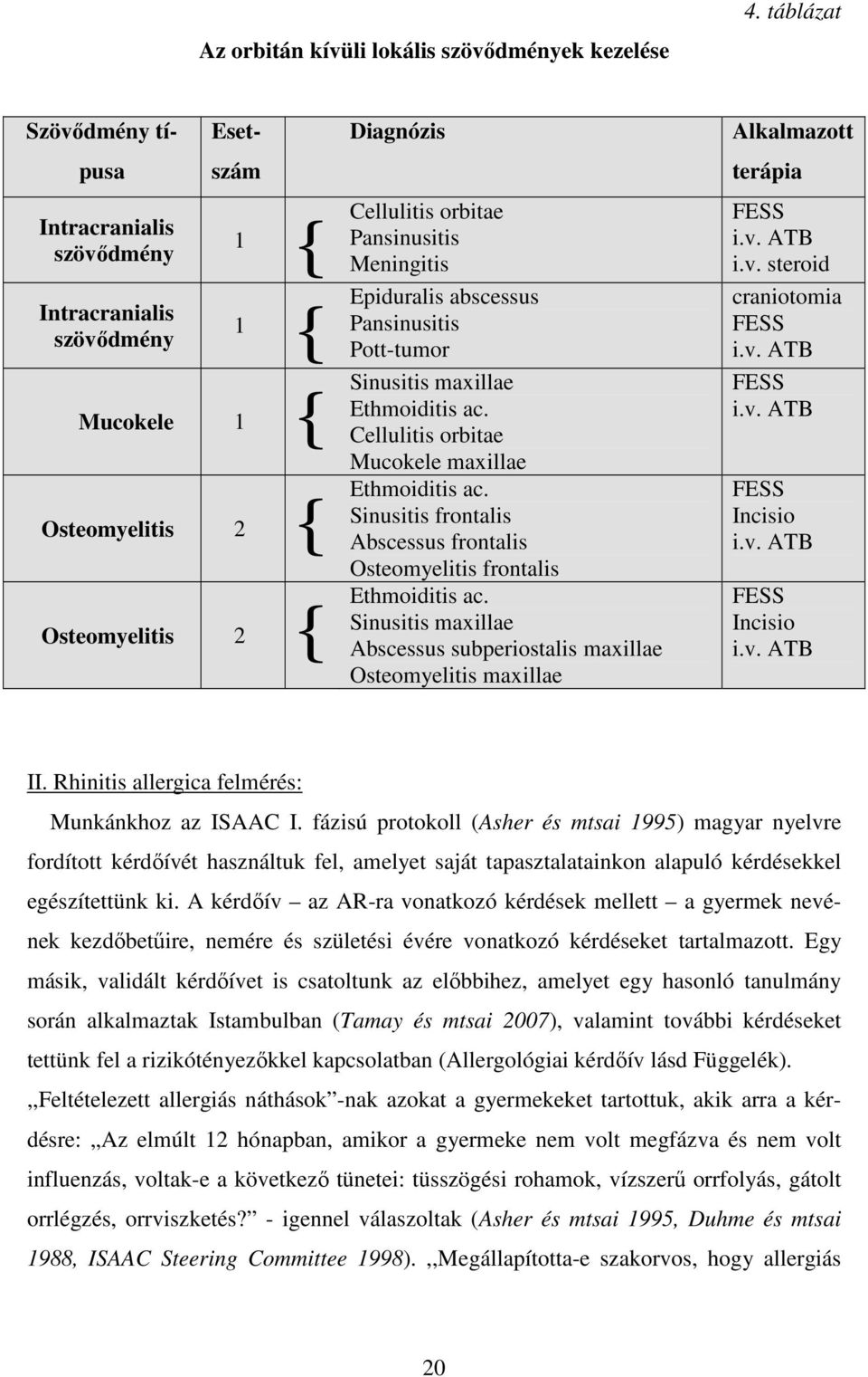 Epiduralis abscessus Pansinusitis Pott-tumor Sinusitis maxillae Ethmoiditis ac. Cellulitis orbitae Mucokele maxillae Ethmoiditis ac.