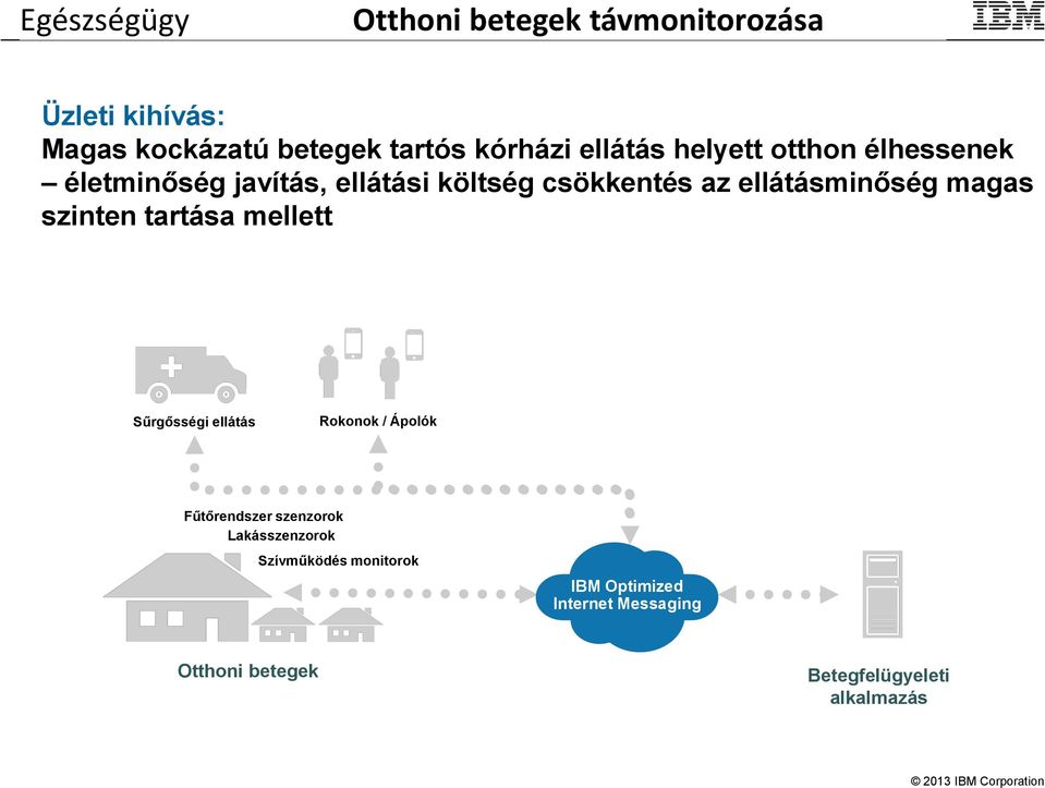 magas szinten tartása mellett Sűrgősségi ellátás Rokonok / Ápolók Fűtőrendszer szenzorok