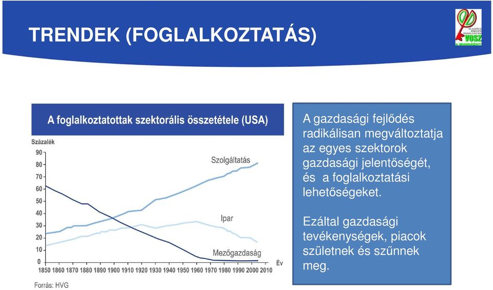 gazdasági jelentőségét, és a foglalkoztatási