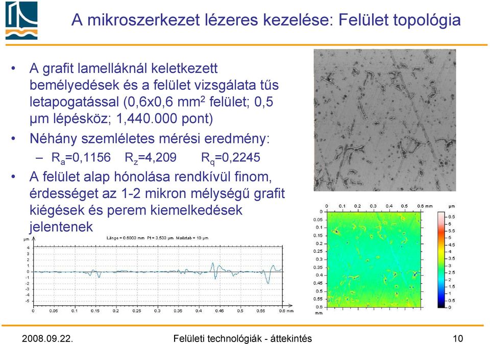 000 pont) Néhány szemléletes mérési eredmény: R a =0,1156 R z =4,209 R q =0,2245 A felület alap hónolása