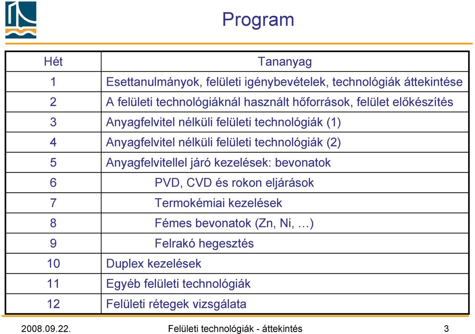 Anyagfelvitellel járó kezelések: bevonatok 6 PVD, CVD és rokon eljárások 7 Termokémiai kezelések 8 Fémes bevonatok (Zn, Ni, ) 9