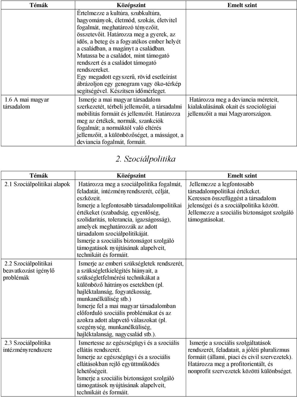 Egy megadott egyszerű, rövid esetleírást ábrázoljon egy genogram vagy öko-térkép segítségével. Készítsen időmérleget.