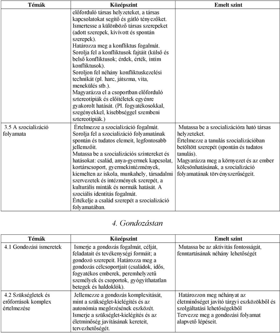 Sorolja fel a konfliktusok fajtáit (külső és belső konfliktusok; érdek, érték, intim konfliktusok). Soroljon fel néhány konfliktuskezelési technikát (pl. harc, játszma, vita, menekülés stb.). Magyarázza el a csoportban előforduló sztereotípiák és előítéletek egyénre gyakorolt hatását.