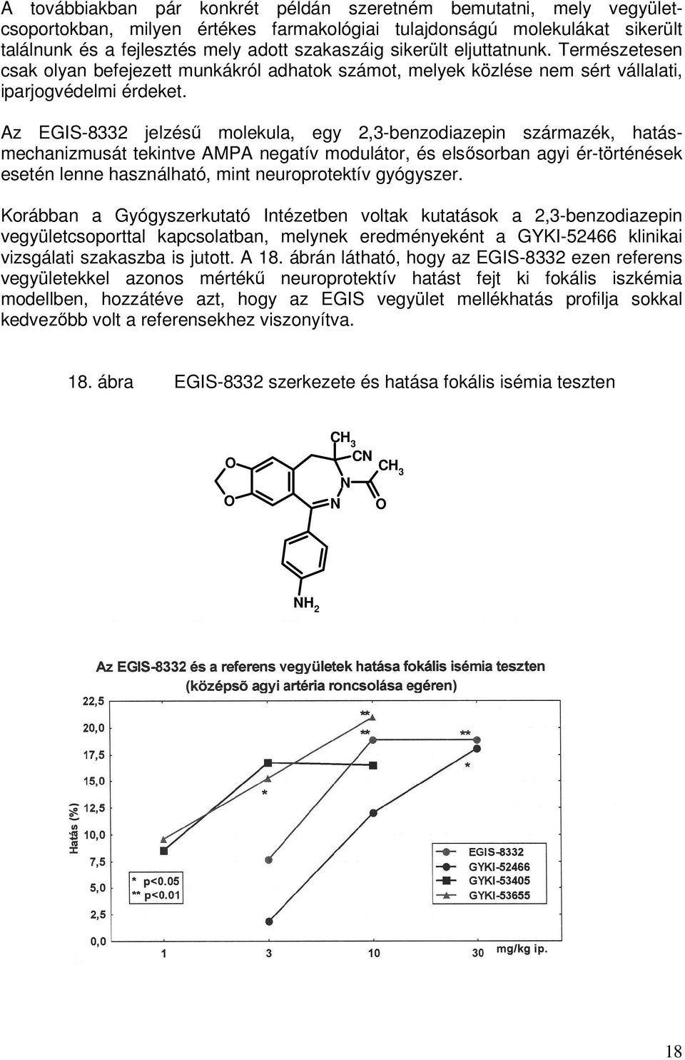 Az EGIS-8332 jelzésű molekula, egy 2,3-benzodiazepin származék, hatásmechanizmusát tekintve AMPA negatív modulátor, és elsősorban agyi ér-történések esetén lenne használható, mint neuroprotektív