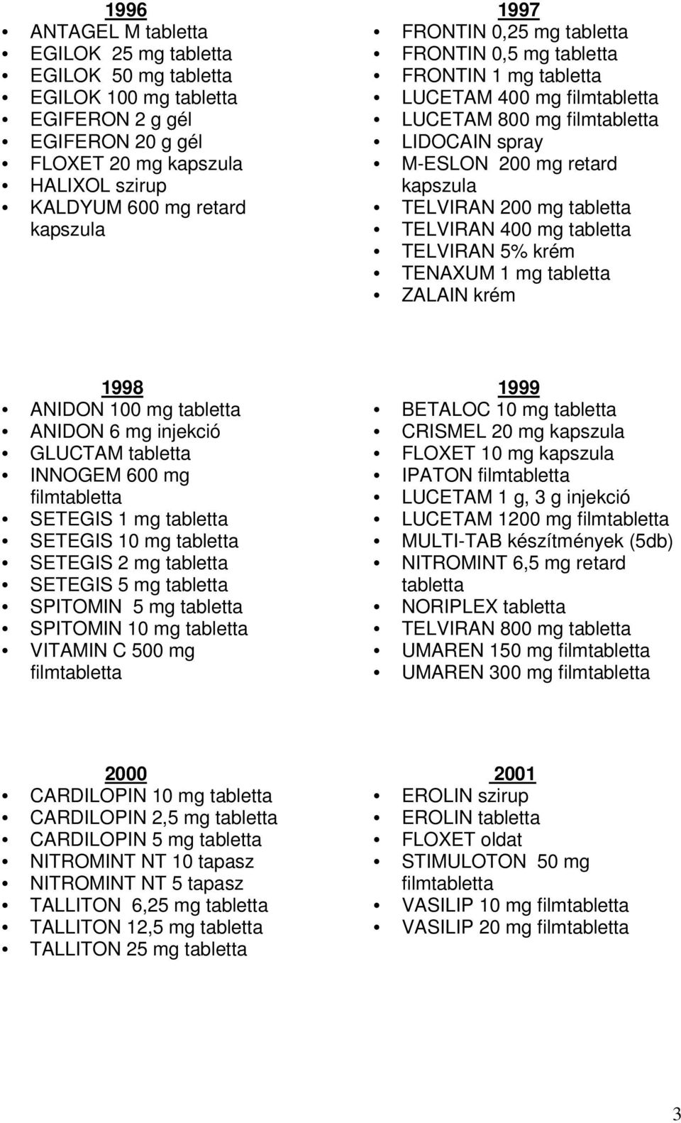 TELVIRA 5% krém TEAXUM 1 mg tabletta ZALAI krém 1998 AID 100 mg tabletta AID 6 mg injekció GLUCTAM tabletta IGEM 600 mg filmtabletta SETEGIS 1 mg tabletta SETEGIS 10 mg tabletta SETEGIS 2 mg tabletta
