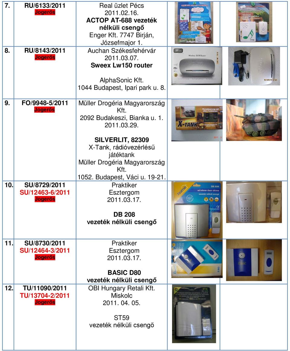 SU/8729/2011 SU/12463-6/2011 Müller Drogéria Magyarország 2092 Budakeszi, Bianka u. 1. 2011.03.29. SILVERLIT, 82309 X-Tank, rádióvezérlésű játéktank Müller Drogéria Magyarország 1052.