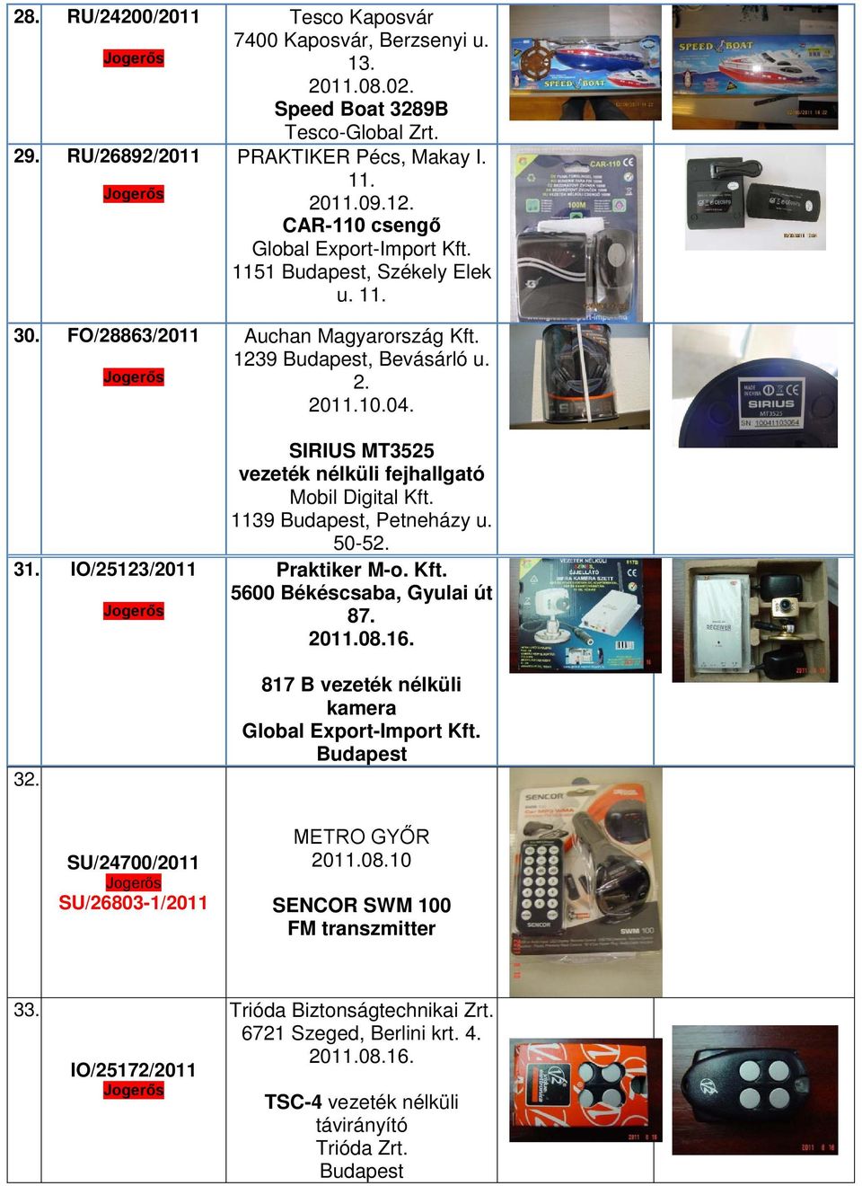 SIRIUS MT3525 vezeték nélküli fejhallgató Mobil Digital 1139 Budapest, Petneházy u. 50-52. Praktiker M-o. 5600 Békéscsaba, Gyulai út 87. 2011.08.16.