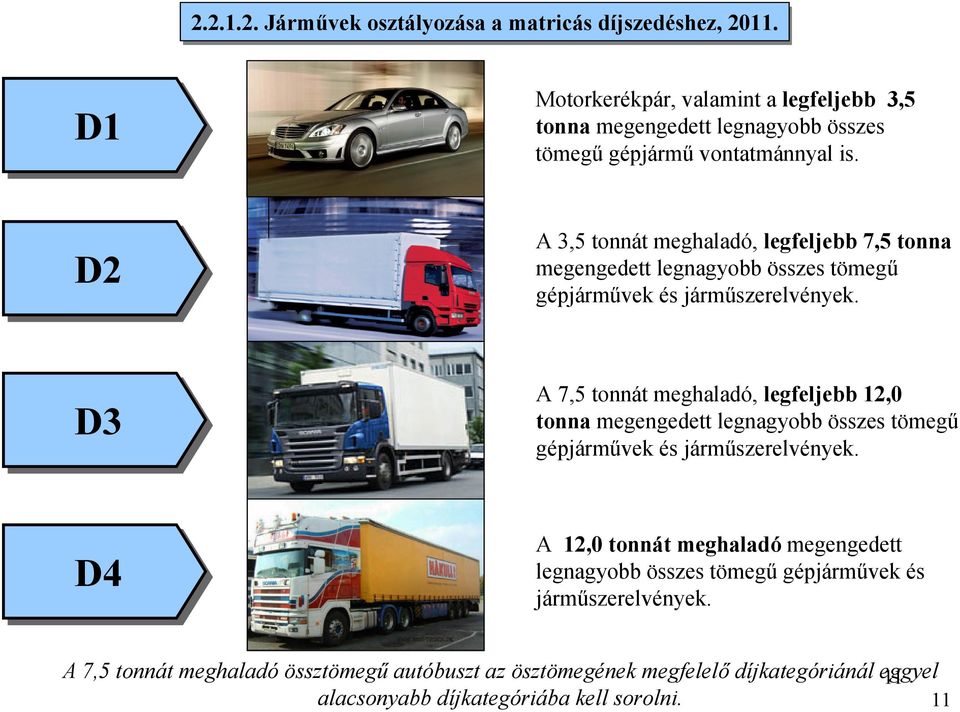 D2 A 3,5 tonnát meghaladó, legfeljebb 7,5 tonna megengedett legnagyobb összes tömegű gépjárművek és járműszerelvények.