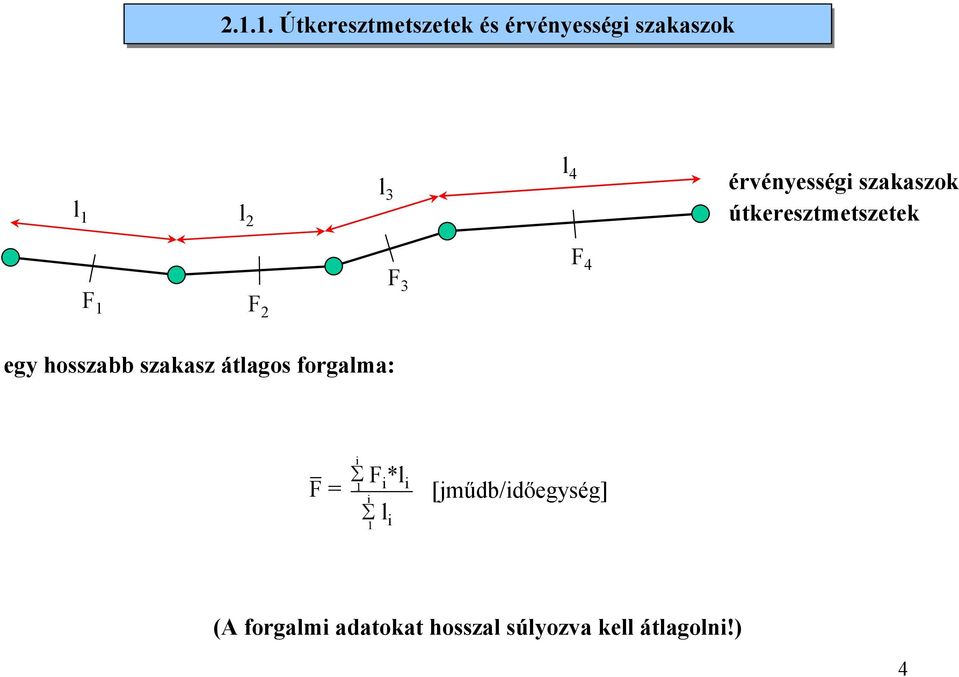 hosszabb szakasz átlagos forgalma: F = Σi F 1 i *l i i Σ l i 1