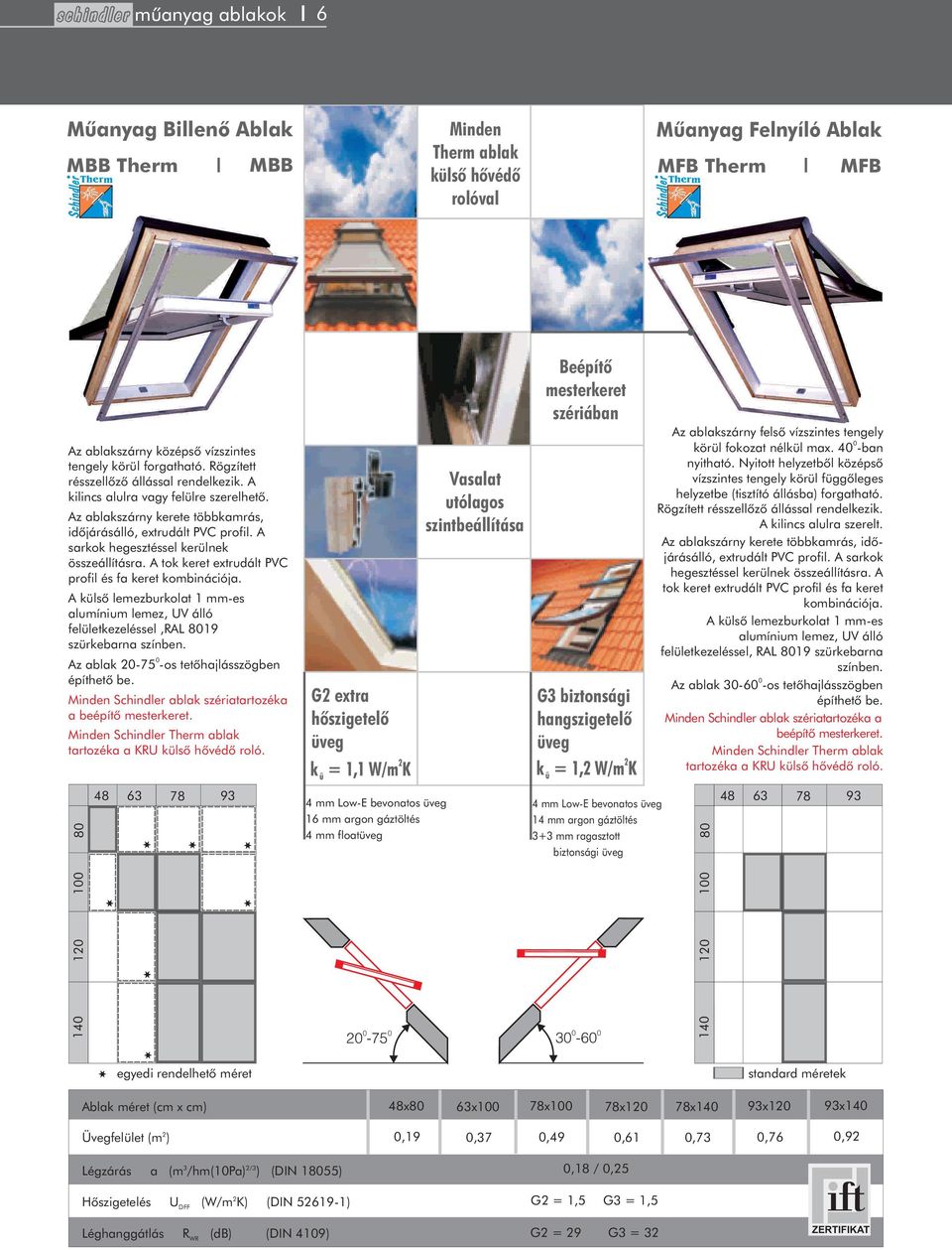 A sarkok hegesztéssel kerülnek összeállításra. A tok keret extrudált PVC profil és fa keret kombinációja.