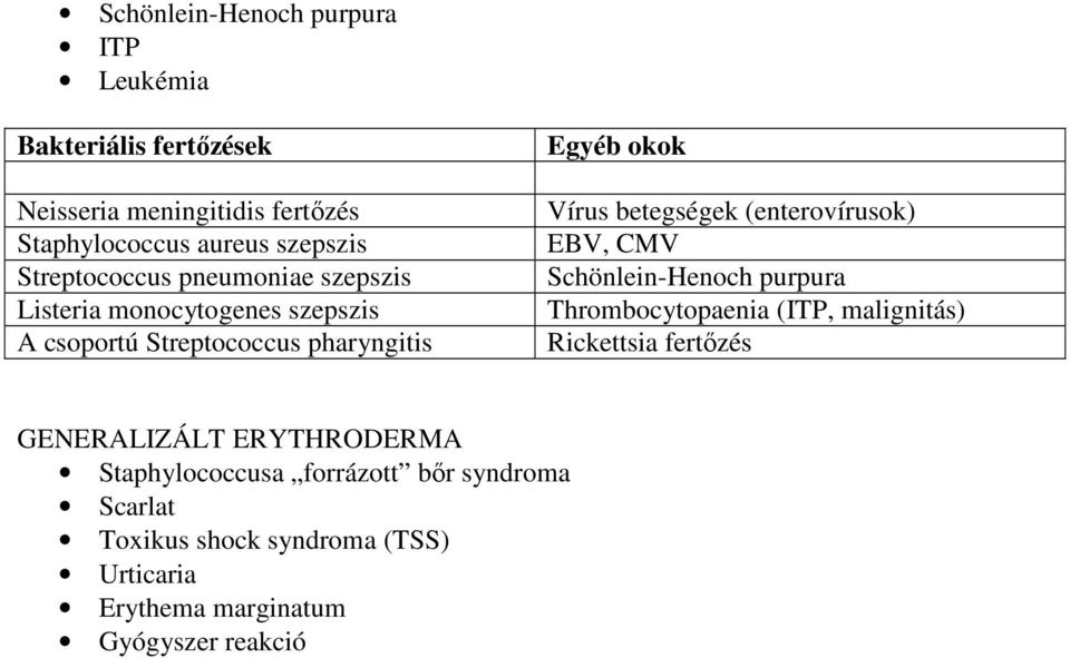 betegségek (enterovírusok) EBV, CMV Schönlein-Henoch purpura Thrombocytopaenia (ITP, malignitás) Rickettsia fertızés