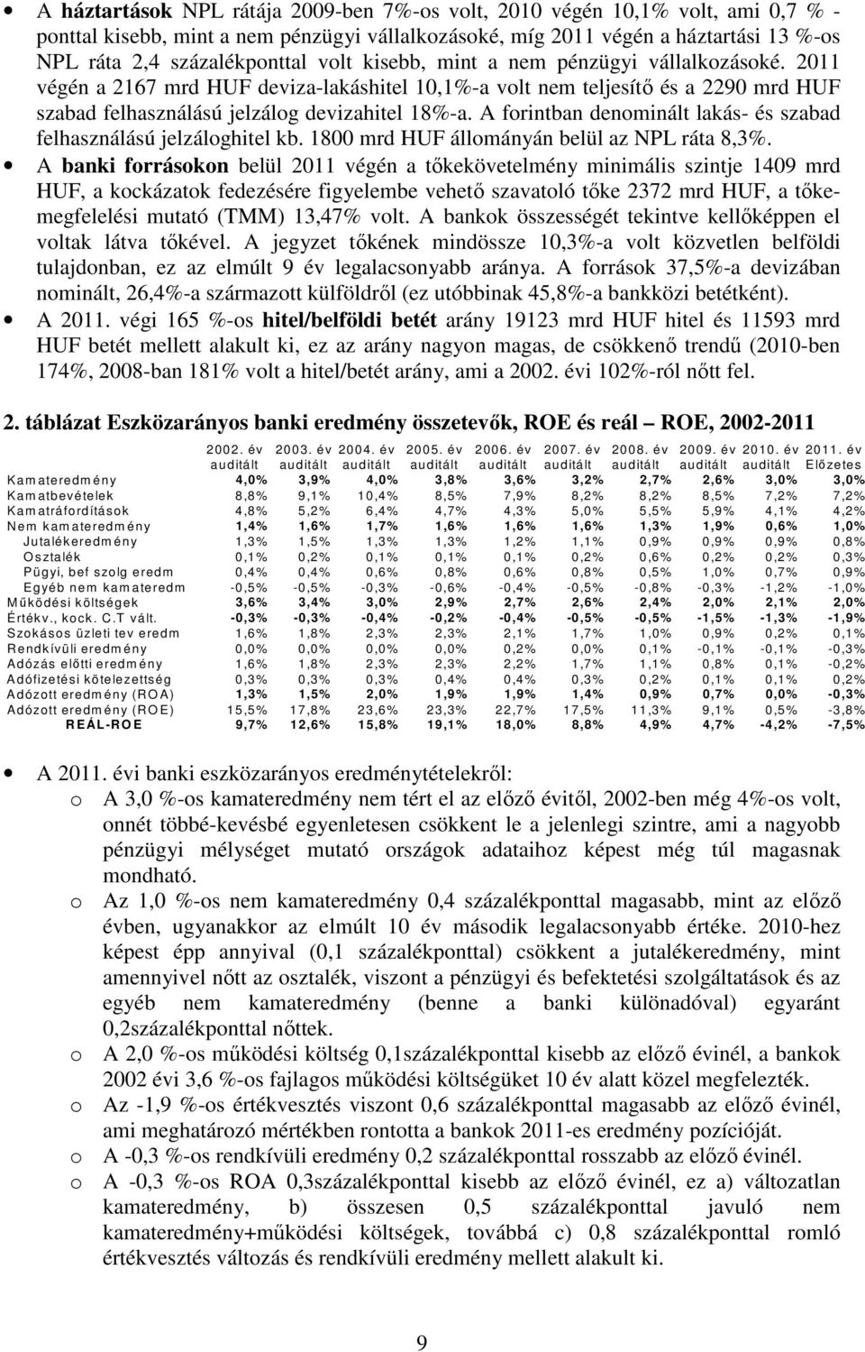 A forintban denominált lakás- és szabad felhasználású jelzáloghitel kb. 1800 mrd HUF állományán belül az NPL ráta 8,3%.