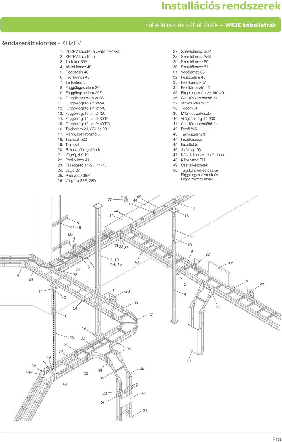 Függő/rögzítő sín 24/20FS 16. Toldóelem 2J, 2FJ és 20J 17. Mennyezeti rögzítő 5 18. Talpazat 520 19. Talpazat 20. Betonacél rögzítések 21. Végrögzítő 10 22. Profilbilincs 41 23.