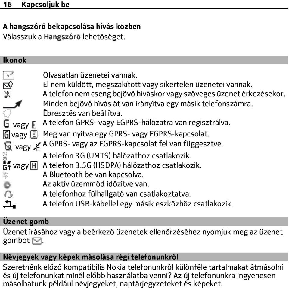 Ébresztés van beállítva. A telefon GPRS- vagy EGPRS-hálózatra van regisztrálva. Meg van nyitva egy GPRS- vagy EGPRS-kapcsolat. A GPRS- vagy az EGPRS-kapcsolat fel van függesztve.