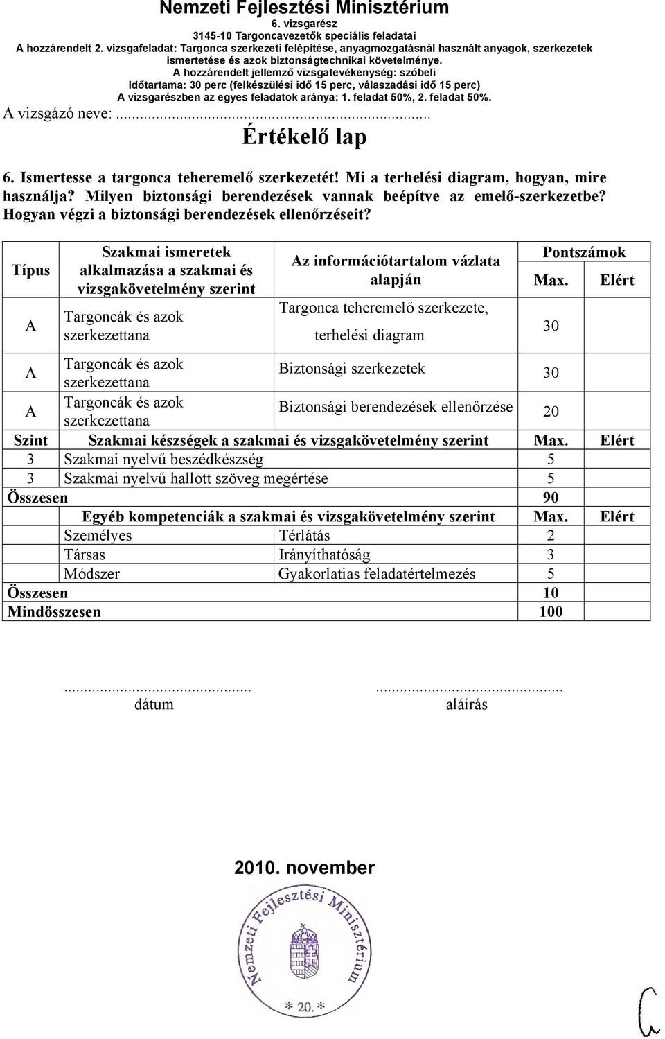 Hogyan végzi a biztonsági berendezések ellenőrzéseit?