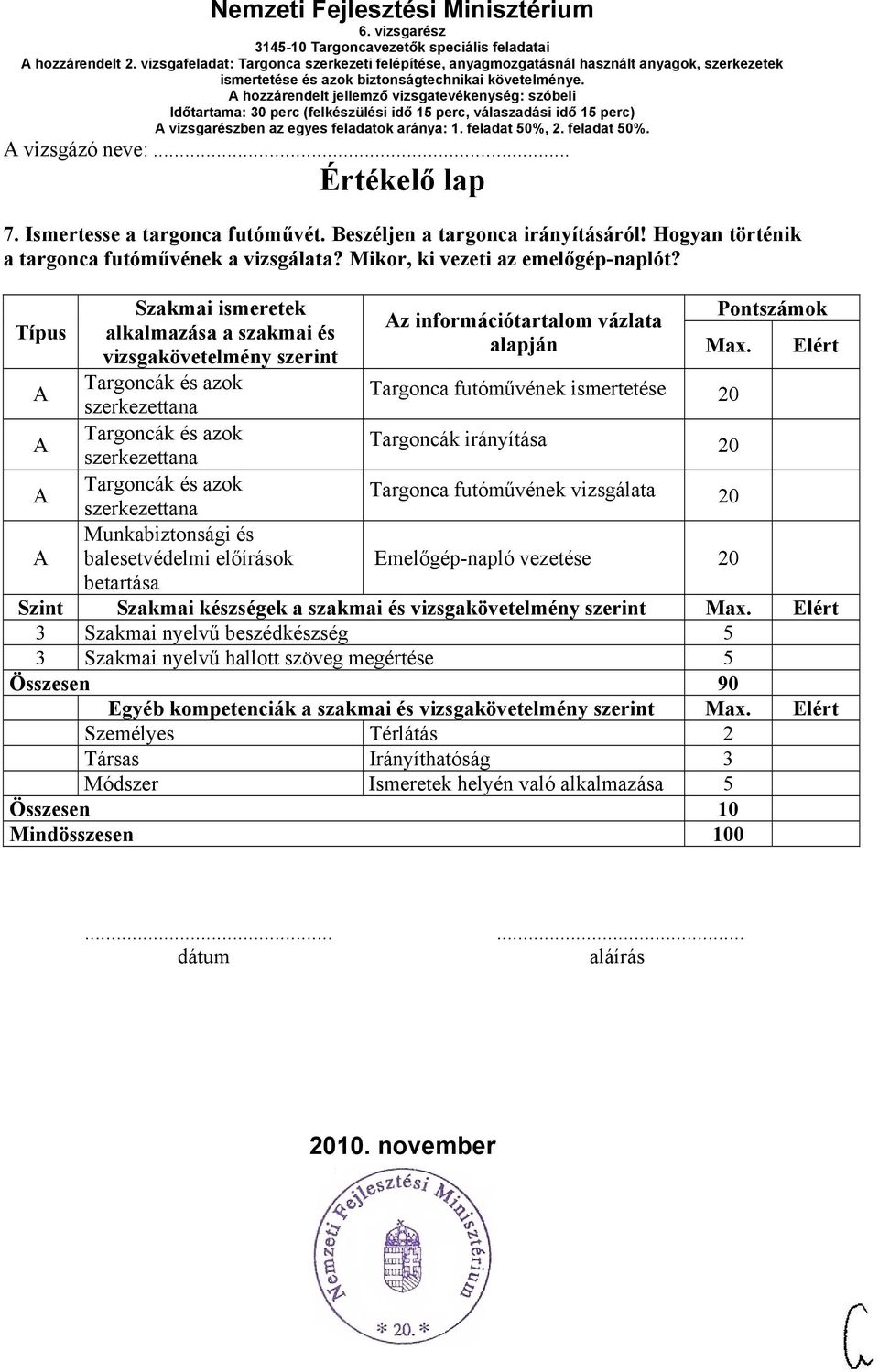 Típus Szakmai ismeretek alkalmazása a szakmai és vizsgakövetelmény szerint Munkabiztonsági és balesetvédelmi előírások betartása z információtartalom vázlata alapján Pontszámok Max.