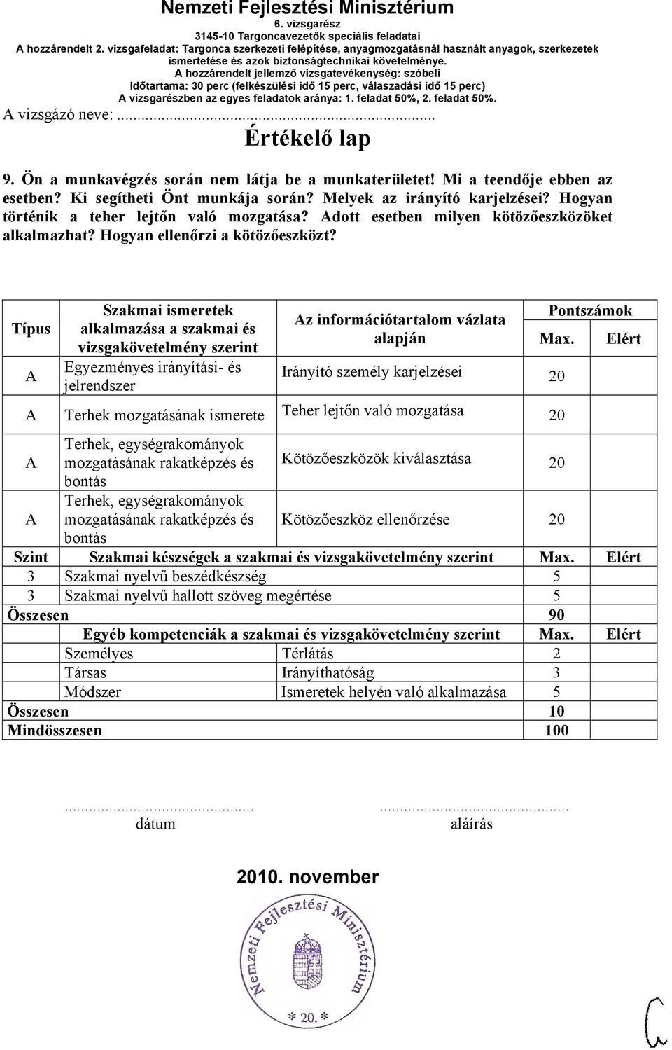 dott esetben milyen kötözőeszközöket alkalmazhat? Hogyan ellenőrzi a kötözőeszközt?