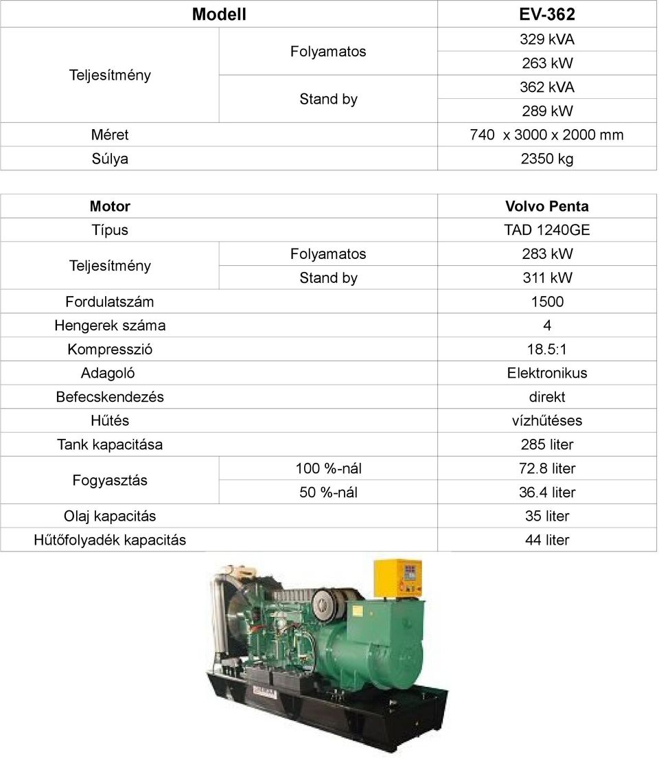 kw Kompresszió 18.5:1 285 liter 100 %-nál 72.