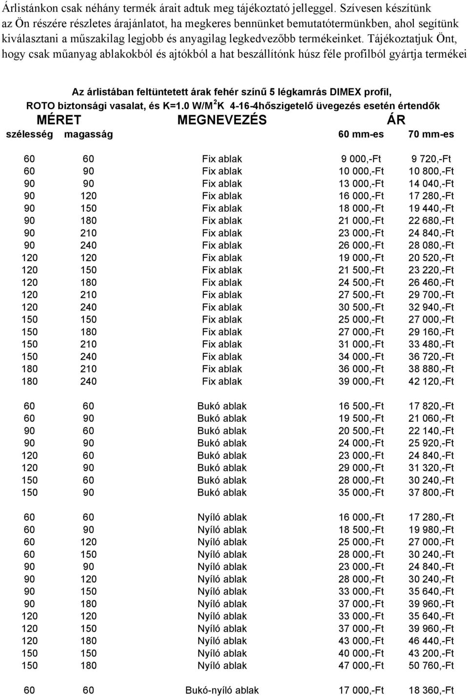 Tájékoztatjuk Önt, hogy csak műanyag ablakokból és ajtókból a hat beszállítónk húsz féle profilból gyártja termékei Az árlistában feltüntetett árak fehér színű 5 légkamrás DIMEX profil, ROTO