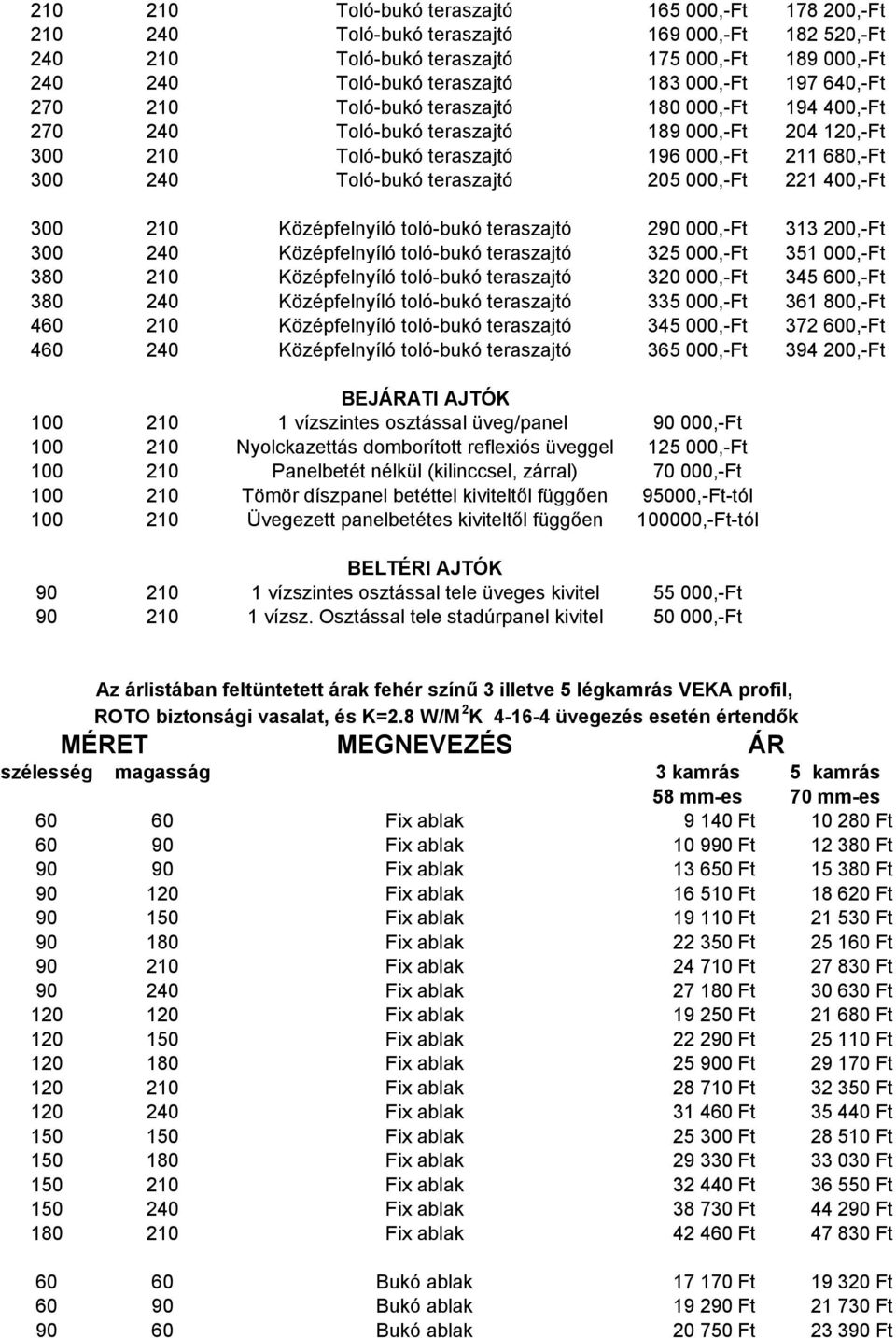 205 000,-Ft 221 400,-Ft 300 210 Középfelnyíló toló-bukó teraszajtó 290 000,-Ft 313 200,-Ft 300 240 Középfelnyíló toló-bukó teraszajtó 325 000,-Ft 351 000,-Ft 380 210 Középfelnyíló toló-bukó