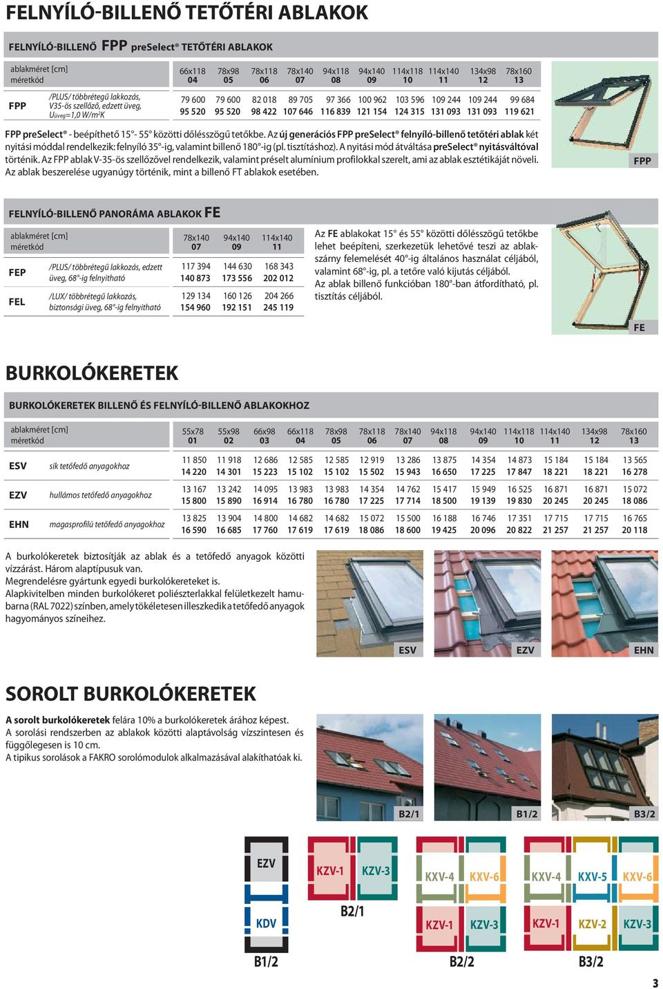 093 131 093 119 621 FPP preselect - beépíthető 15-55 közötti dőlésszögű tetőkbe.