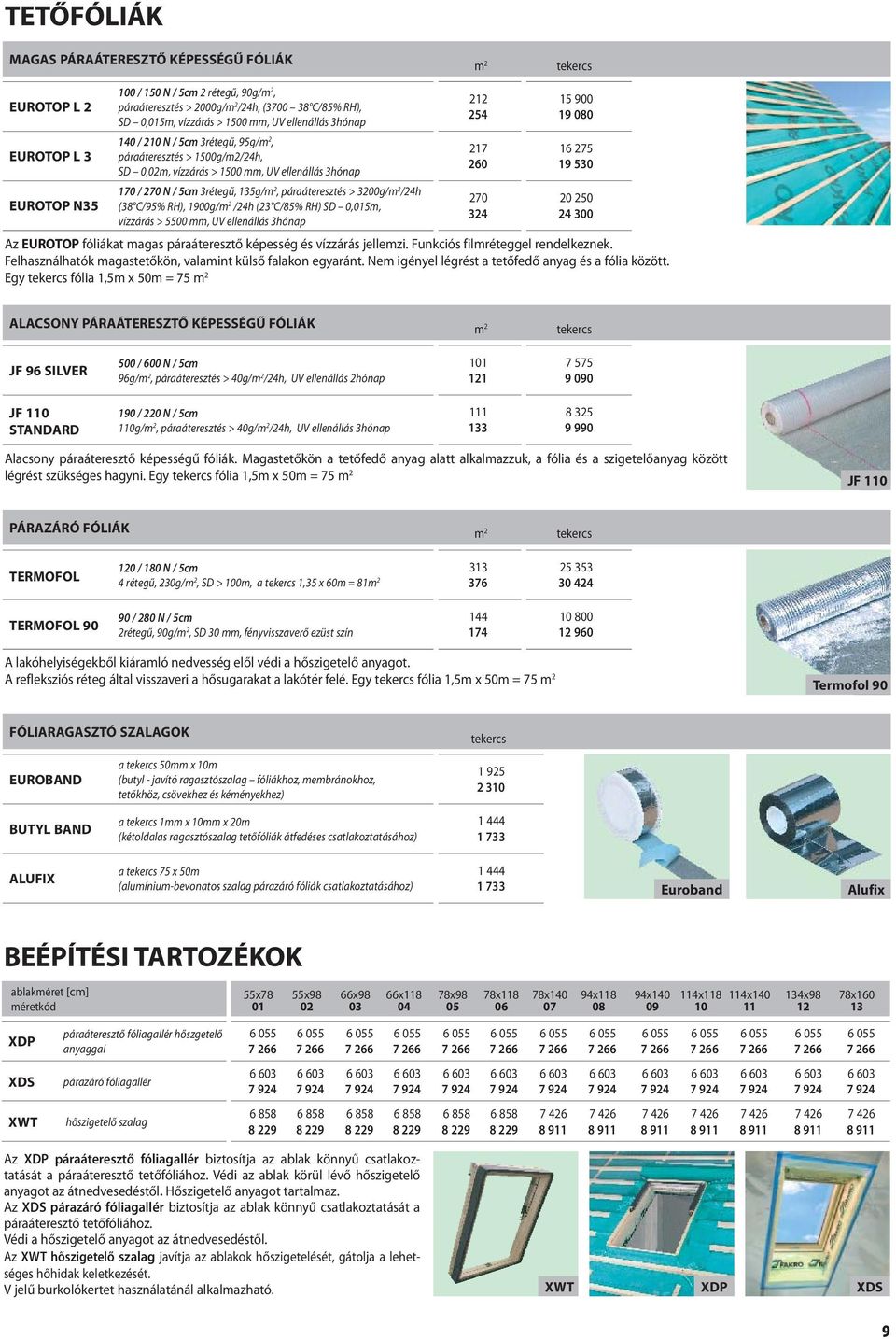 páraáteresztés > 3200g/m 2 /24h (38 C/95% RH), 1900g/m 2 /24h (23 C/85% RH) SD 0,015m, vízzárás > 5500 mm, UV ellenállás 3hónap 212 254 217 260 270 324 15 900 19 080 16 275 19 530 20 250 24 300 Az