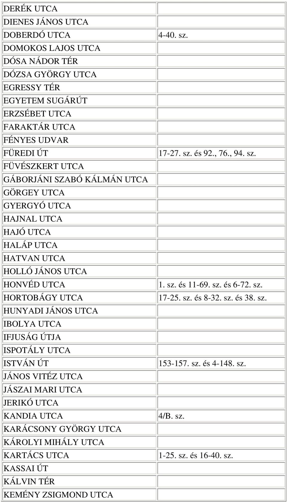 IBOLYA UTCA IFJUSÁG ÚTJA ISPOTÁLY UTCA ISTVÁN ÚT JÁNOS VITÉZ UTCA JÁSZAI MARI UTCA JERIKÓ UTCA KANDIA UTCA KARÁCSONY GYÖRGY UTCA KÁROLYI MIHÁLY UTCA KARTÁCS UTCA KASSAI ÚT KÁLVIN