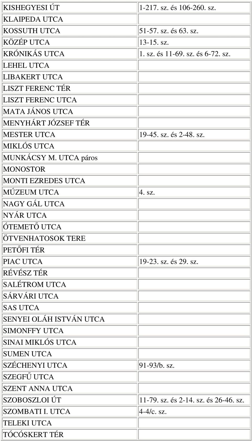 UTCA páros MONOSTOR MONTI EZREDES UTCA MÚZEUM UTCA NAGY GÁL UTCA NYÁR UTCA ÓTEMETŐ UTCA ÖTVENHATOSOK TERE PETŐFI TÉR PIAC UTCA RÉVÉSZ TÉR SALÉTROM UTCA SÁRVÁRI UTCA SAS UTCA SENYEI OLÁH