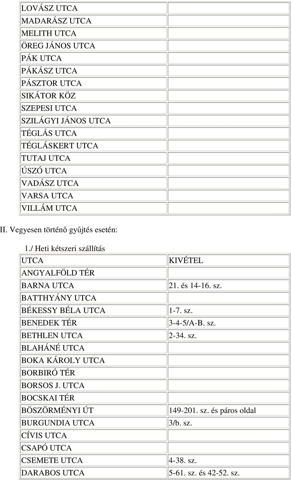 / Heti kétszeri szállítás UTCA ANGYALFÖLD TÉR BARNA UTCA BATTHYÁNY UTCA BÉKESSY BÉLA UTCA BENEDEK TÉR BETHLEN UTCA BLAHÁNÉ UTCA BOKA KÁROLY UTCA BORBIRÓ TÉR