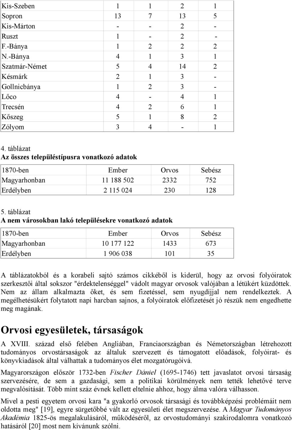 táblázat Az összes településtípusra vonatkozó adatok 1870-ben Ember Orvos Sebész Magyarhonban 11 188 502 2332 752 Erdélyben 2 115 024 230 128 5.