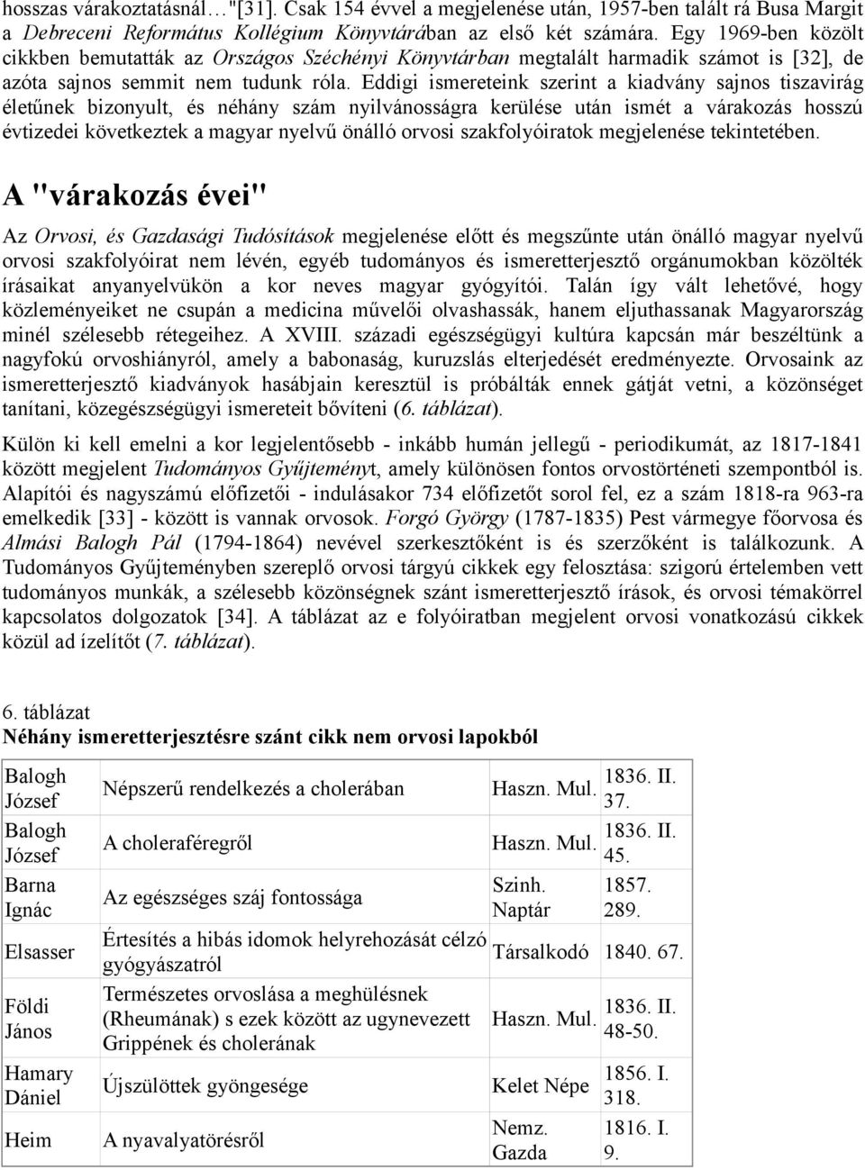 Eddigi ismereteink szerint a kiadvány sajnos tiszavirág életűnek bizonyult, és néhány szám nyilvánosságra kerülése után ismét a várakozás hosszú évtizedei következtek a magyar nyelvű önálló orvosi