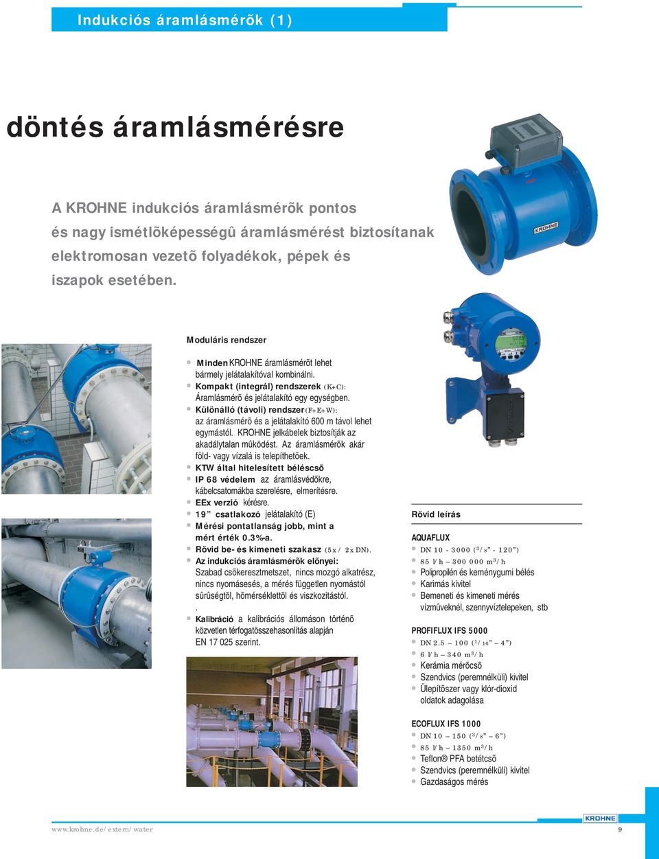 Mérõmûszerek víz- és szennyvízkezeléshez - PDF Ingyenes letöltés