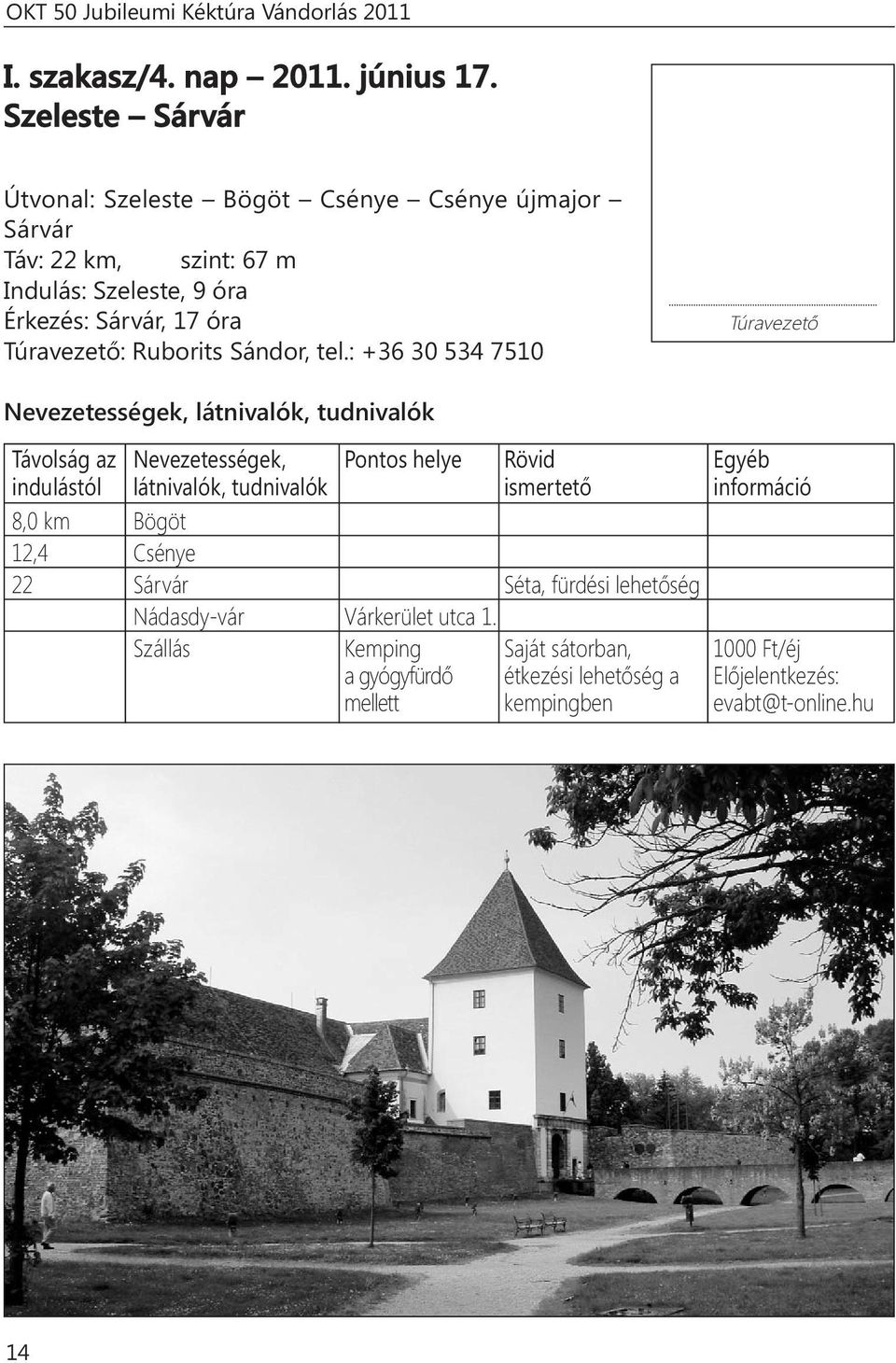 Érkezés: Sárvár, 17 óra : Ruborits Sándor, tel.
