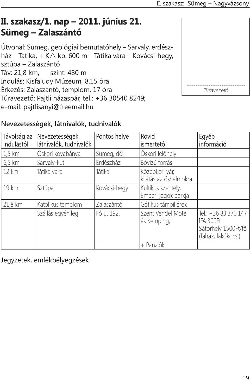 : +36 30540 8249; e-mail: pajtlisanyi@freemail.