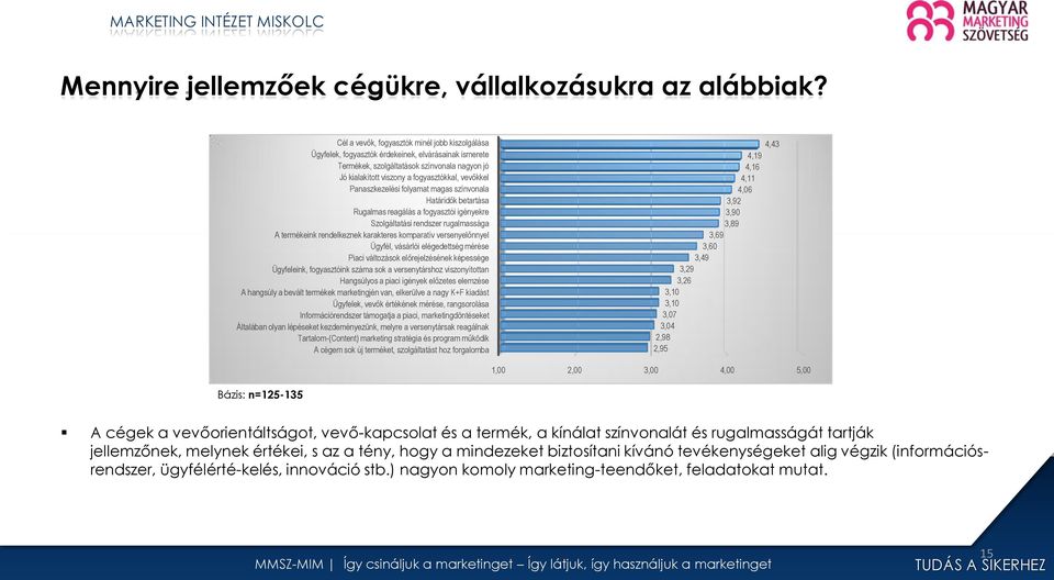 Panaszkezelési folyamat magas színvonala Határidők betartása Rugalmas reagálás a fogyasztói igényekre Szolgáltatási rendszer rugalmassága A termékeink rendelkeznek karakteres komparatív