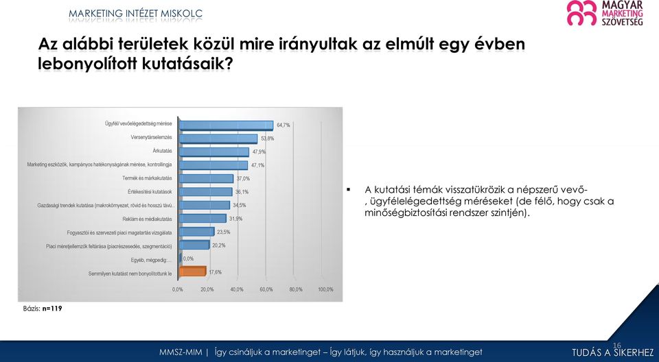 kutatások Gazdasági trendek kutatása (makrokörnyezet, rövid és hosszú távú Reklám és médiakutatás Fogyasztói és szervezeti piaci magatartás vizsgálata Piaci méretjellemzők feltárása