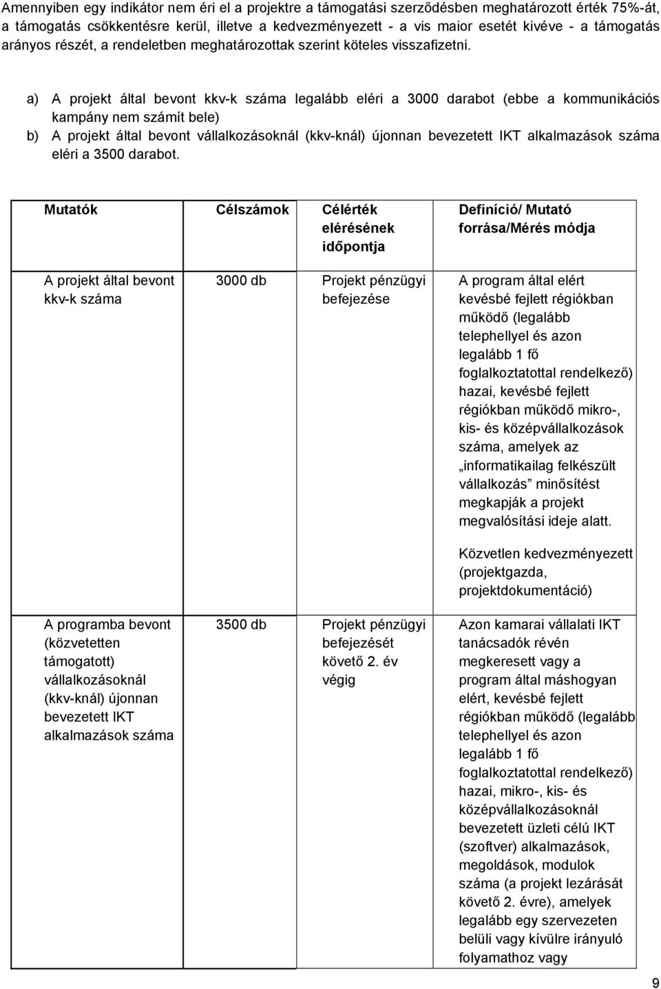 a) A projekt által bevont kkv-k száma legalább eléri a 3000 darabot (ebbe a kommunikációs kampány nem számít bele) b) A projekt által bevont vállalkozásoknál (kkv-knál) újonnan bevezetett IKT