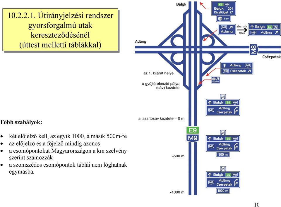 500m-re az előjelző és a főjelző mindig azonos a csomópontokat Magyarországon a
