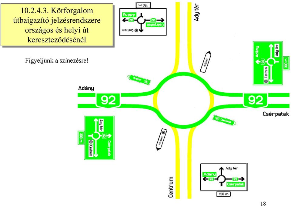 jelzésrendszere országos és