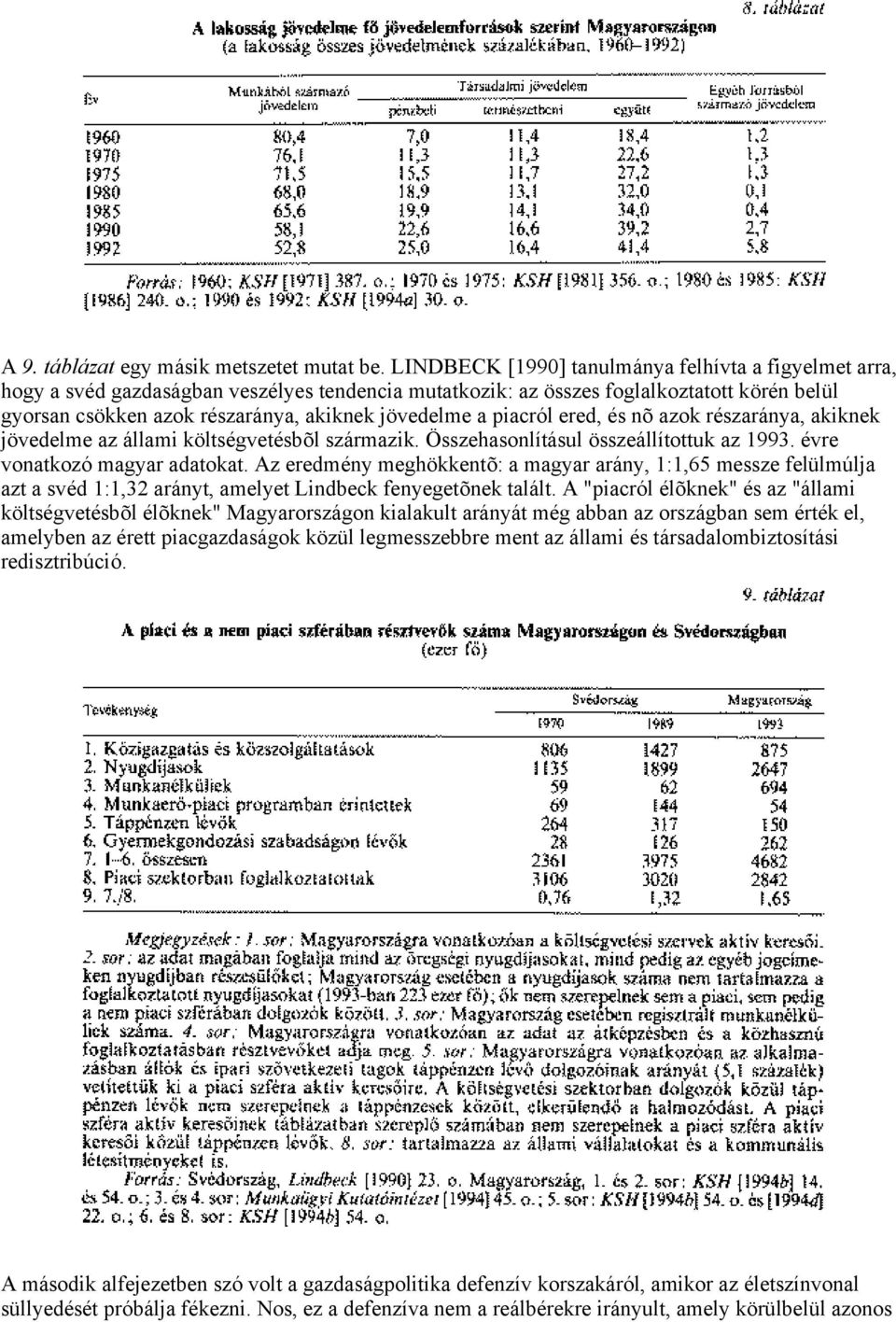a piacról ered, és nõ azok részaránya, akiknek jövedelme az állami költségvetésbõl származik. Összehasonlításul összeállítottuk az 1993. évre vonatkozó magyar adatokat.