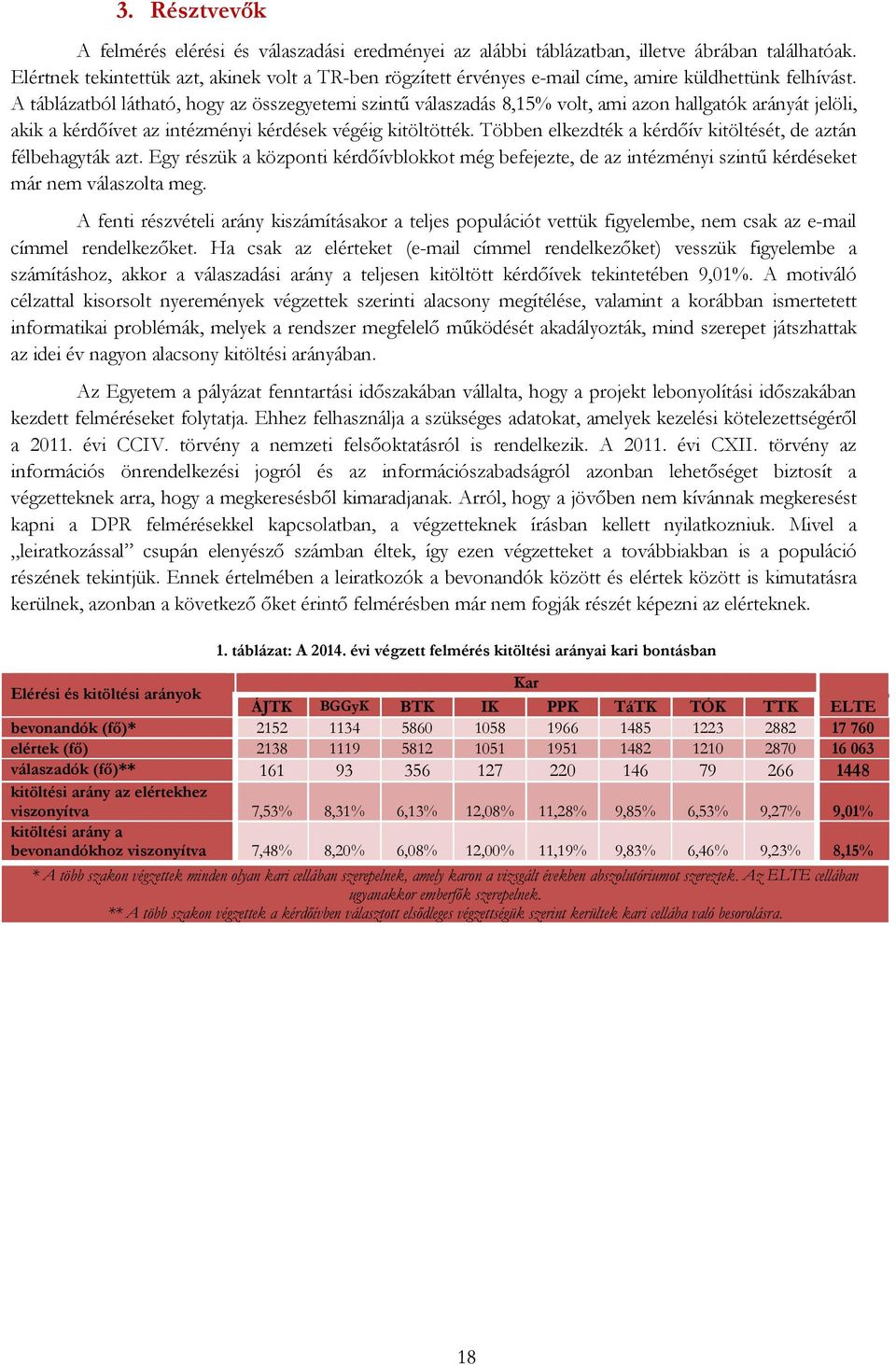 A táblázatból látható, hogy az összegyetemi szintű válaszadás 8,% volt, ami azon hallgatók arányát jelöli, akik a kérdőívet az intézményi kérdések végéig kitöltötték.