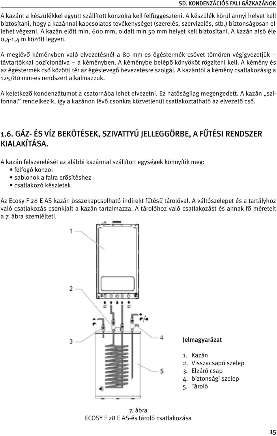 A S O H A K I N E M H U L O K A P C S O L A T. Ter vezési segédlet.  KONDENZÁCIÓS FALI GÁZKAZÁN ECOSY f28 E AS ECOSY f25 E - PDF Ingyenes  letöltés