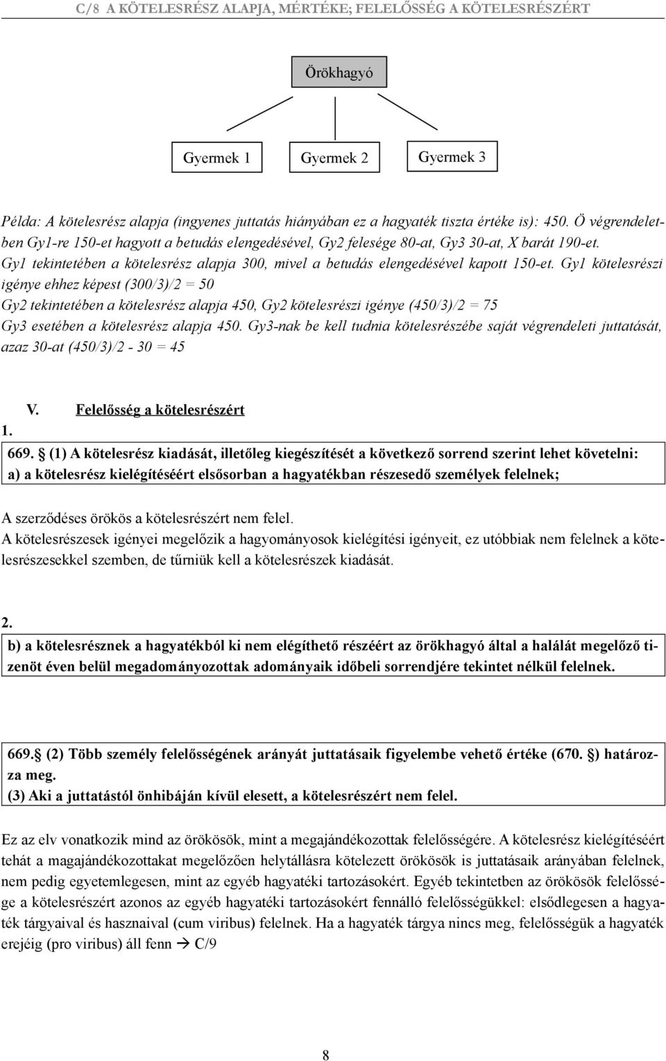 Gy1 kötelesrészi igénye ehhez képest (300/3)/2 = 50 Gy2 tekintetében a kötelesrész alapja 450, Gy2 kötelesrészi igénye (450/3)/2 = 75 Gy3 esetében a kötelesrész alapja 450.