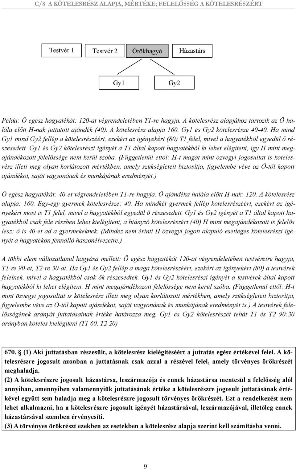 Gy1 és Gy2 kötelesrészi igényét a T1 által kapott hagyatékból ki lehet elégíteni, így H mint megajándékozott felelőssége nem kerül szóba.