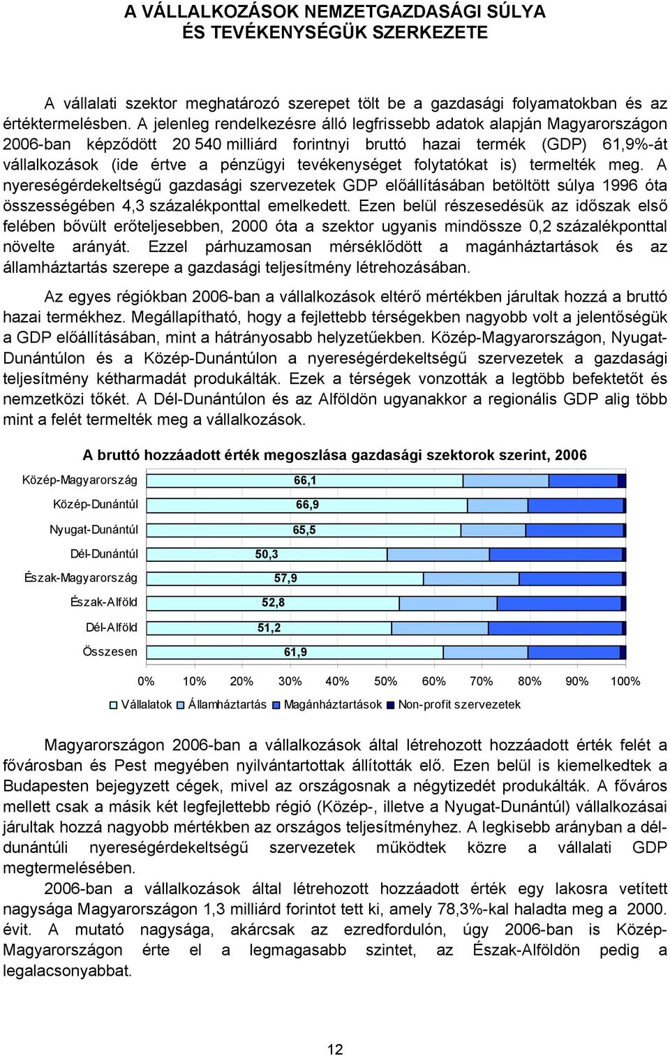 tevékenységet folytatókat is) termelték meg. A nyereségérdekeltségű gazdasági szervezetek GDP előállításában betöltött súlya 1996 óta összességében 4,3 százalékponttal emelkedett.