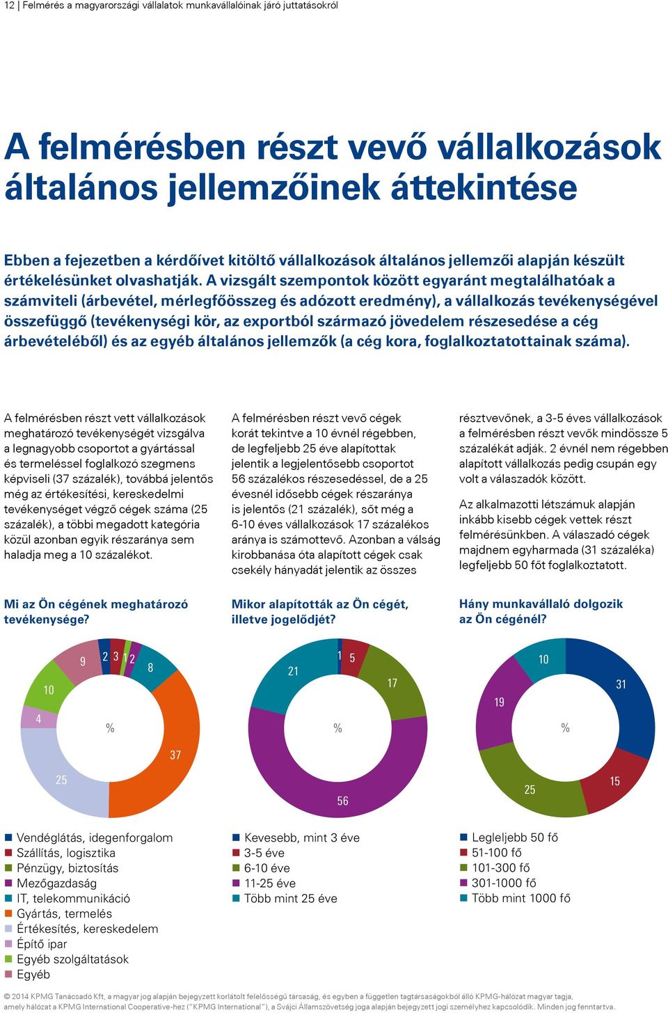 A vizsgált szempontok között egyaránt megtalálhatóak a számviteli (árbevétel, mérlegfőösszeg és adózott eredmény), a vállalkozás tevékenységével összefüggő (tevékenységi kör, az exportból származó