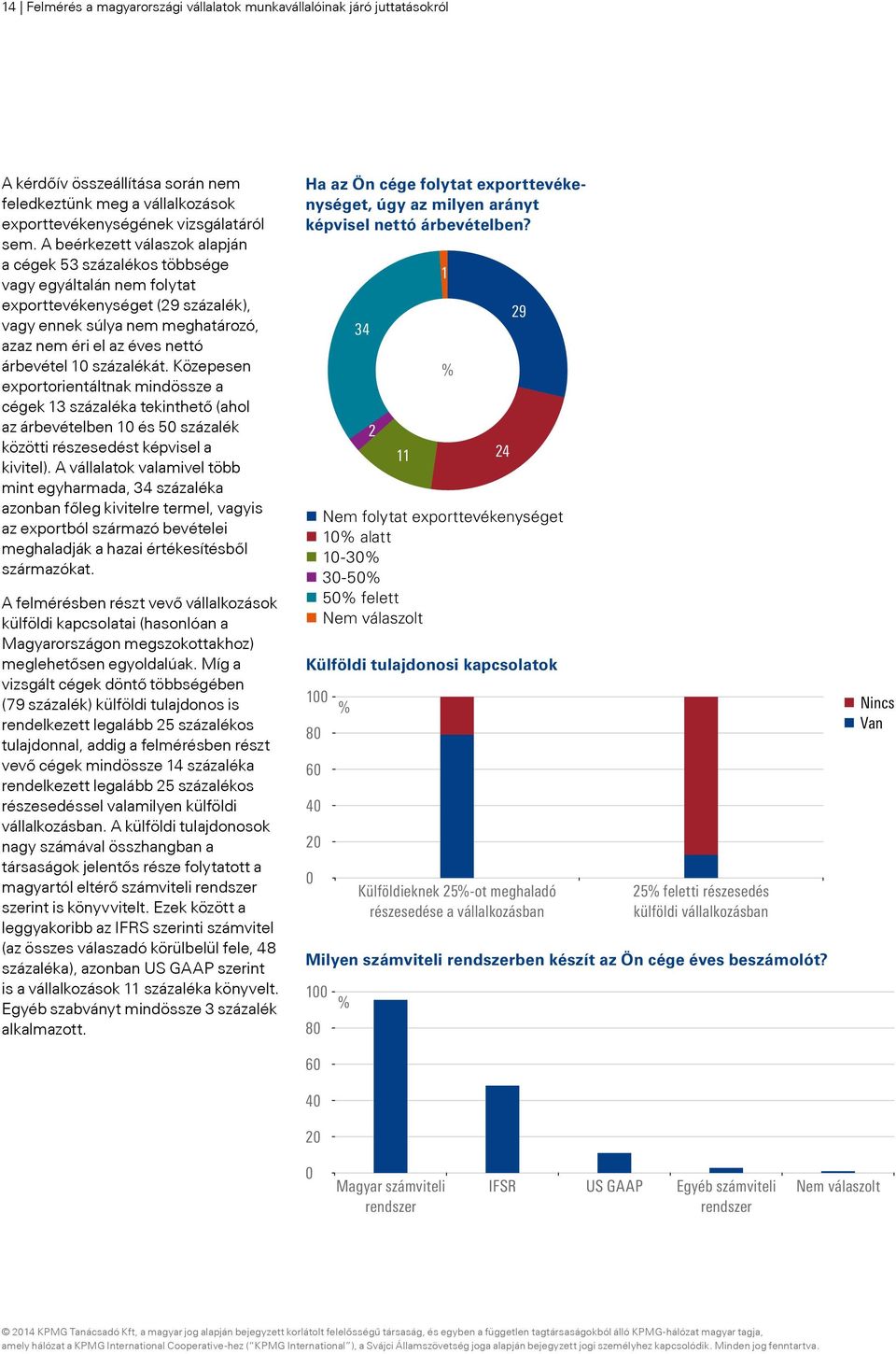 százalékát. Közepesen exportorientáltnak mindössze a cégek 13 százaléka tekinthető (ahol az árbevételben 1 és 5 százalék közötti részesedést képvisel a kivitel).