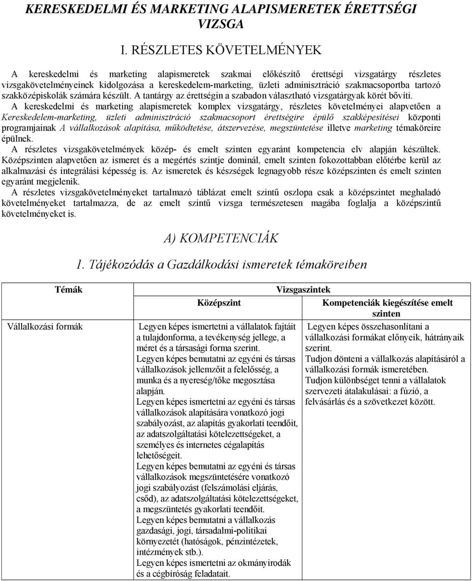 szakmacsoportba tartozó szakközépiskolák számára készült. A tantárgy az érettségin a szabadon választható vizsgatárgyak körét bővíti.