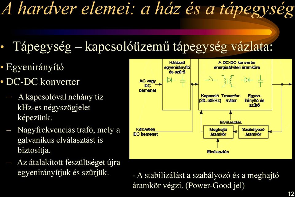 Nagyfrekvenciás trafó, mely a galvanikus elválasztást is biztosítja.